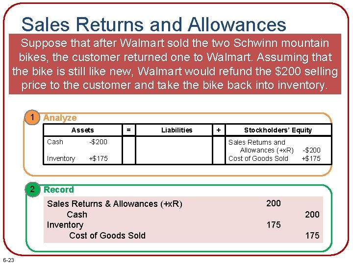 Sales Returns and Allowances Suppose that after Walmart sold the two Schwinn mountain bikes,