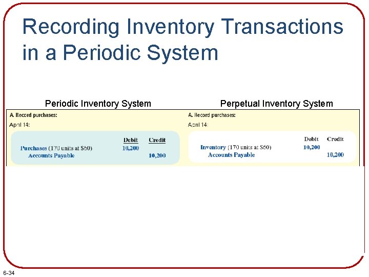 Recording Inventory Transactions in a Periodic System Periodic Inventory System 6 -34 Perpetual Inventory