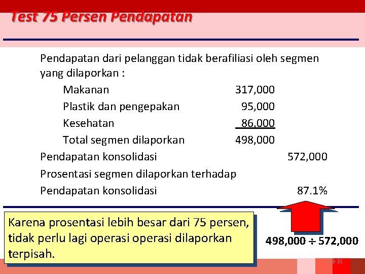 Test 75 Persen Pendapatan dari pelanggan tidak berafiliasi oleh segmen yang dilaporkan : Makanan Test 75 Persen Pendapatan dari pelanggan tidak berafiliasi oleh segmen yang dilaporkan : Makanan