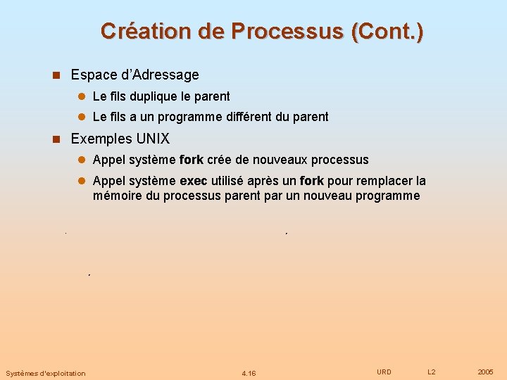 Création de Processus (Cont. ) n Espace d’Adressage l Le fils duplique le parent