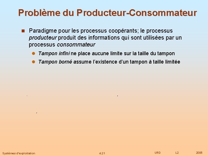 Problème du Producteur-Consommateur n Paradigme pour les processus coopérants; le processus producteur produit des