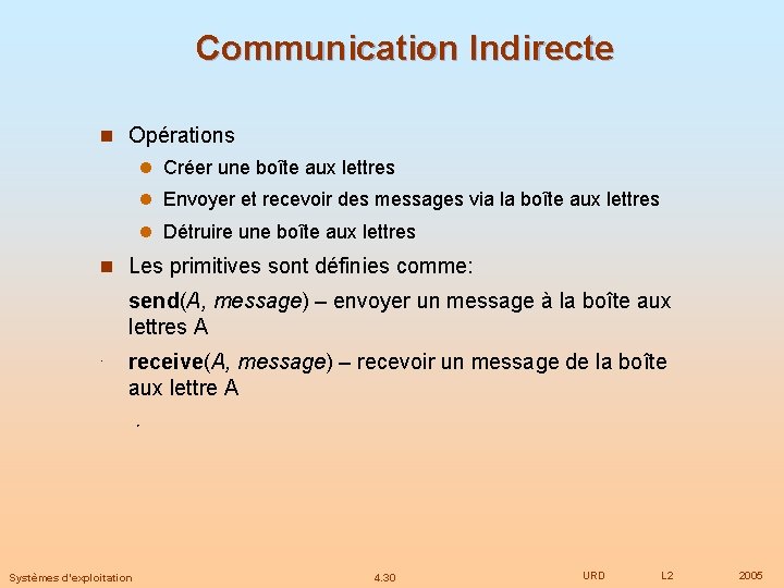 Communication Indirecte n Opérations l Créer une boîte aux lettres l Envoyer et recevoir