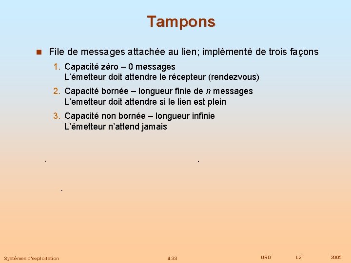 Tampons n File de messages attachée au lien; implémenté de trois façons 1. Capacité