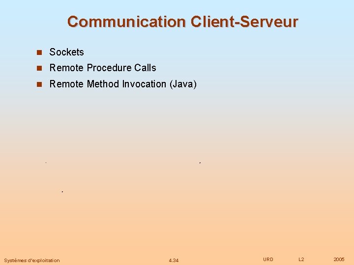Communication Client-Serveur n Sockets n Remote Procedure Calls n Remote Method Invocation (Java) Systèmes