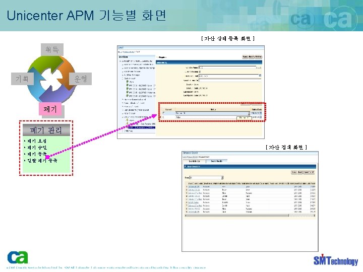 Unicenter APM 기능별 화면 [ 자산 상태 등록 화면 ] 취득 기획 운영 폐기