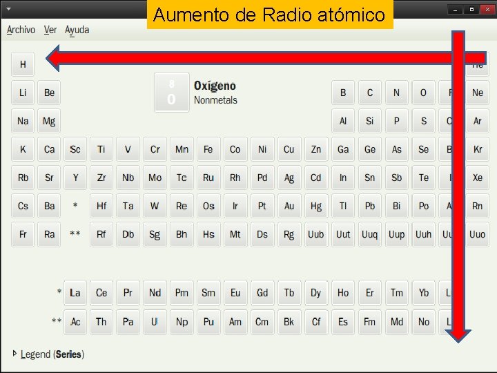 Aumento de Radio atómico 