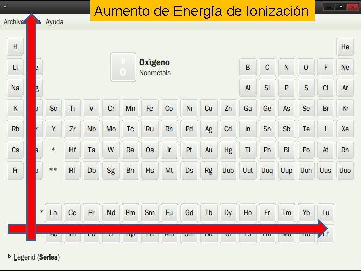 Aumento de Energía de Ionización 