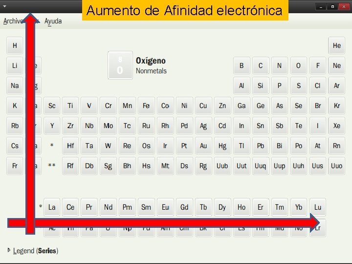 Aumento de Afinidad electrónica Aumento de Afinidad electrónica