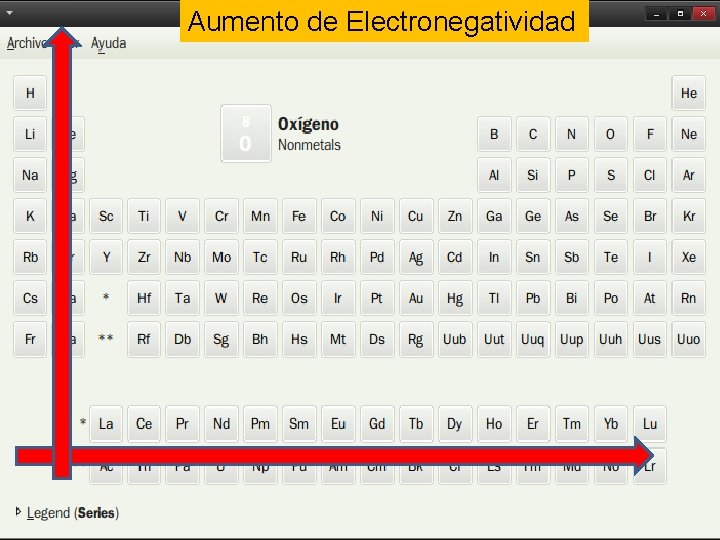 Aumento de Electronegatividad 