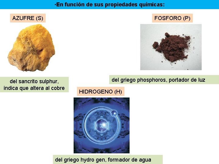  • En función de sus propiedades químicas: AZUFRE (S) FOSFORO (P) del sancrito