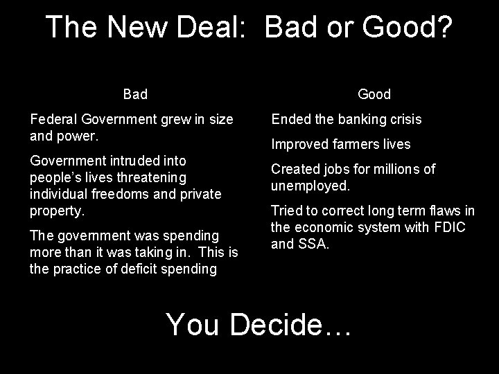 The New Deal: Bad or Good? Bad Good Federal Government grew in size and The New Deal: Bad or Good? Bad Good Federal Government grew in size and