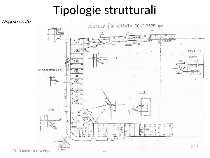 Tipologie strutturali Doppio scafo ITN Crotone - prof. A. Vega 25 