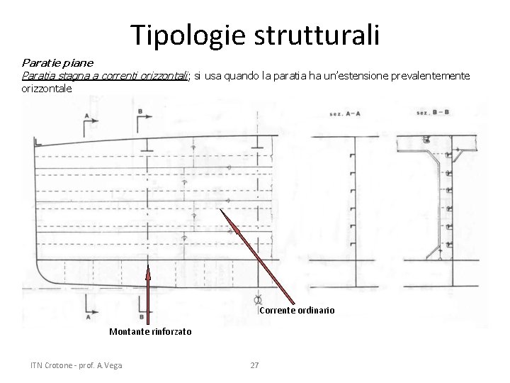 Tipologie strutturali Paratie piane Paratia stagna a correnti orizzontali; si usa quando la paratia