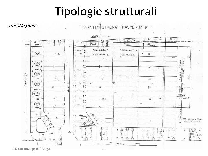 Tipologie strutturali Paratie piane ITN Crotone - prof. A. Vega 28 