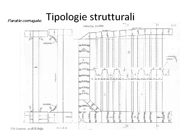 Paratie corrugate. ITN Crotone - prof. A. Vega Tipologie strutturali 31 