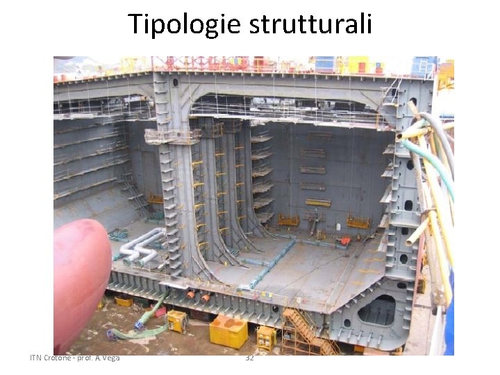 Tipologie strutturali ITN Crotone - prof. A. Vega 32 