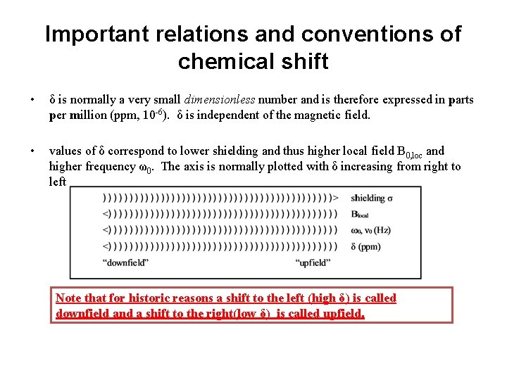 Important relations and conventions of chemical shift • δ is normally a very small