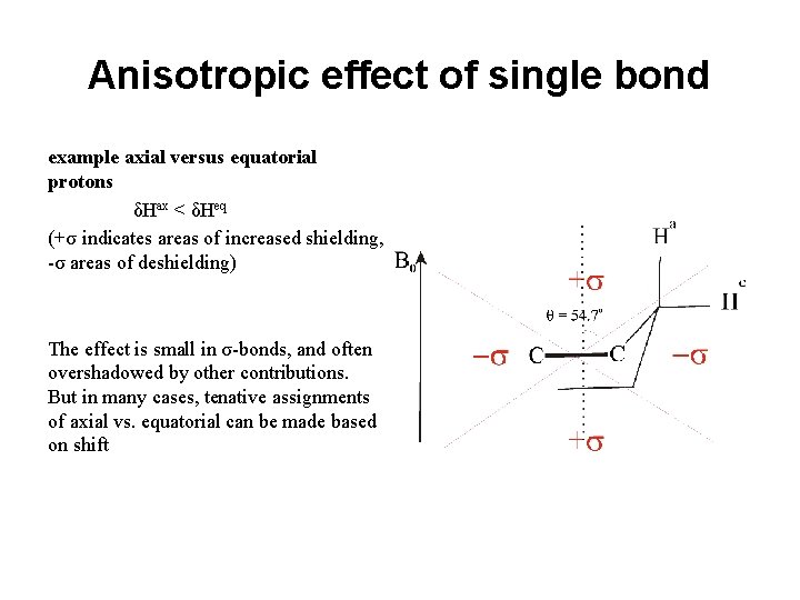 Anisotropic effect of single bond example axial versus equatorial protons δHax < δHeq (+σ