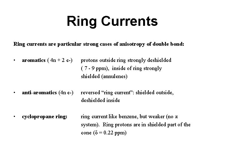 Ring Currents Ring currents are particular strong cases of anisotropy of double bond: •