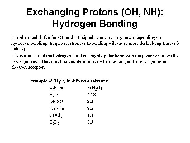 Exchanging Protons (OH, NH): Hydrogen Bonding The chemical shift δ for OH and NH