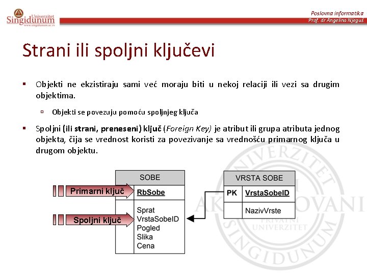 Poslovna informatika Prof. dr Angelina Njeguš Strani ili spoljni ključevi § Objekti ne ekzistiraju