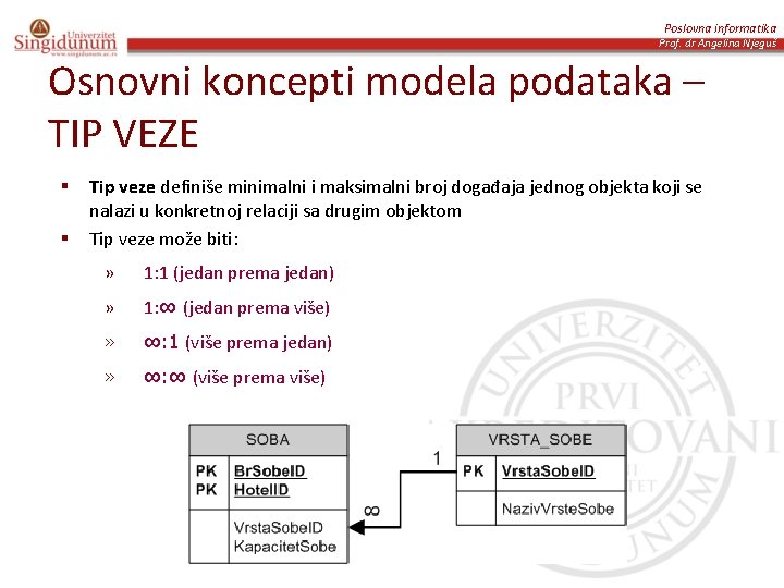 Poslovna informatika Prof. dr Angelina Njeguš Osnovni koncepti modela podataka – TIP VEZE §