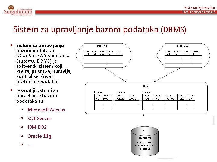 Poslovna informatika Prof. dr Angelina Njeguš Sistem za upravljanje bazom podataka (DBMS) § Sistem