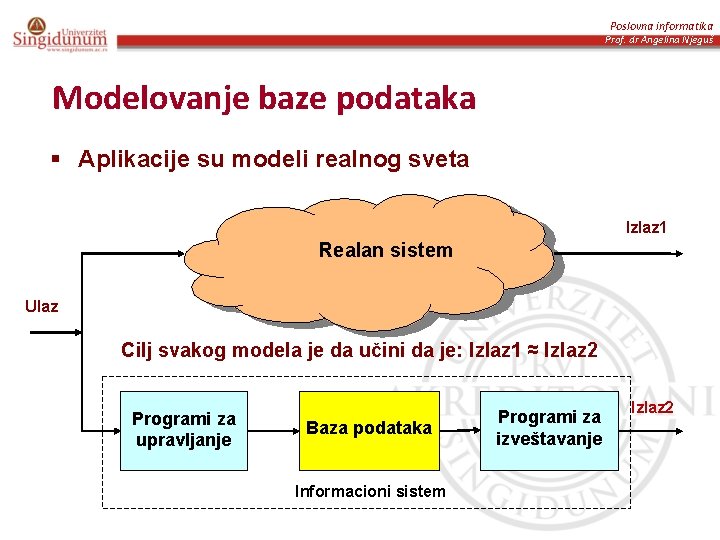 Poslovna informatika Prof. dr Angelina Njeguš Modelovanje baze podataka § Aplikacije su modeli realnog