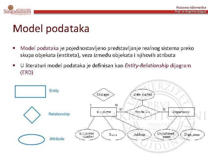 Poslovna informatika Prof. dr Angelina Njeguš Model podataka § Model podataka je pojednostavljeno predstavljanje