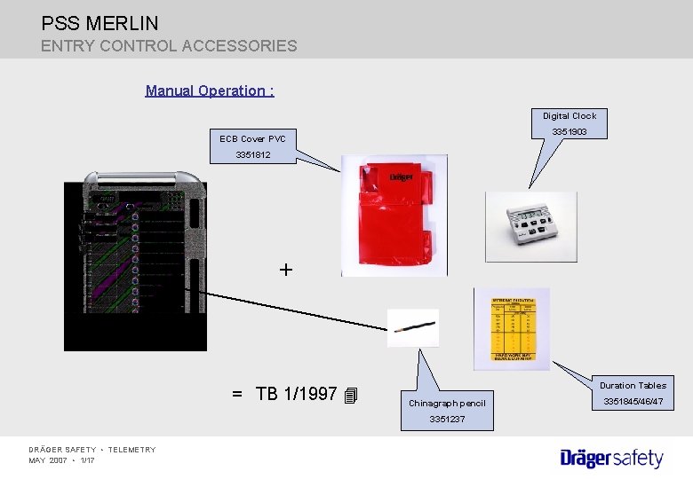 PSS MERLIN ENTRY CONTROL ACCESSORIES Manual Operation : Digital Clock 3351903 ECB Cover PVC