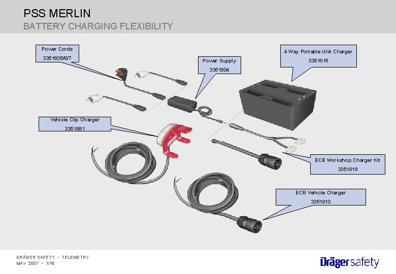 PSS MERLIN BATTERY CHARGING FLEXIBILITY Power Cords 3351805/6/7 4 Way Portable Unit Charger Power