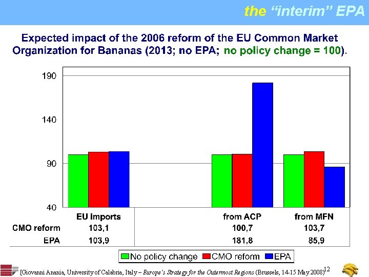 the “interim” EPA [Giovanni Anania, University of Calabria, Italy – Europe’s Strategy for the