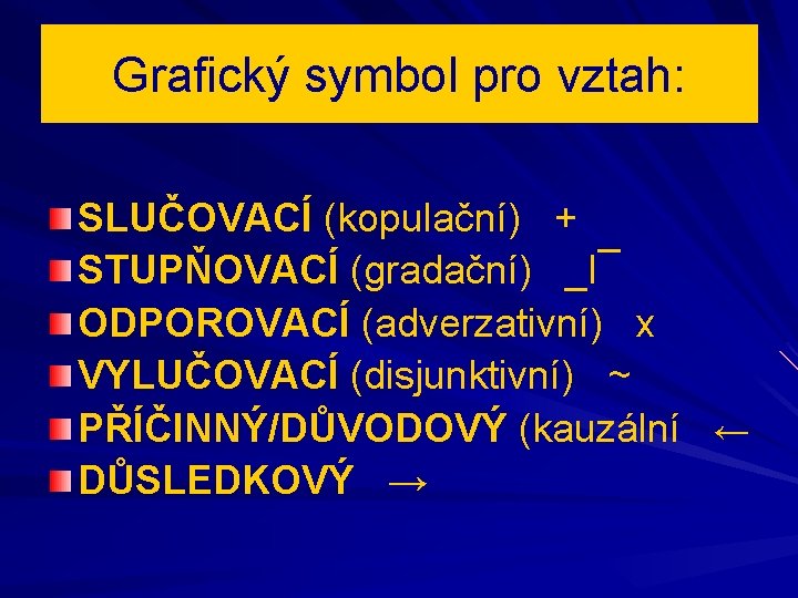 Grafický symbol pro vztah: SLUČOVACÍ (kopulační) + STUPŇOVACÍ (gradační) _I¯ ODPOROVACÍ (adverzativní) x VYLUČOVACÍ