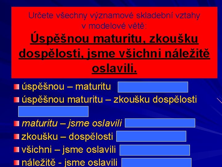 Určete všechny významové skladební vztahy v modelové větě: Úspěšnou maturitu, zkoušku dospělosti, jsme všichni