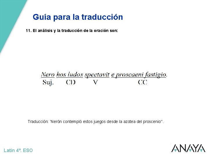 Guía para la traducción 11. El análisis y la traducción de la oración son: