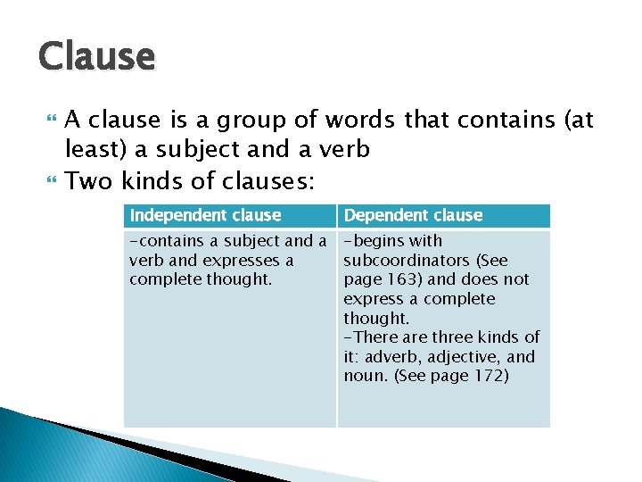 Clause A clause is a group of words that contains (at least) a subject