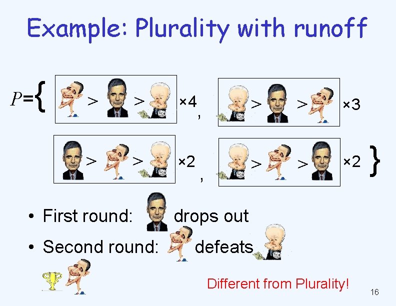 Example: Plurality with runoff P= { > > × 4 > > × 2