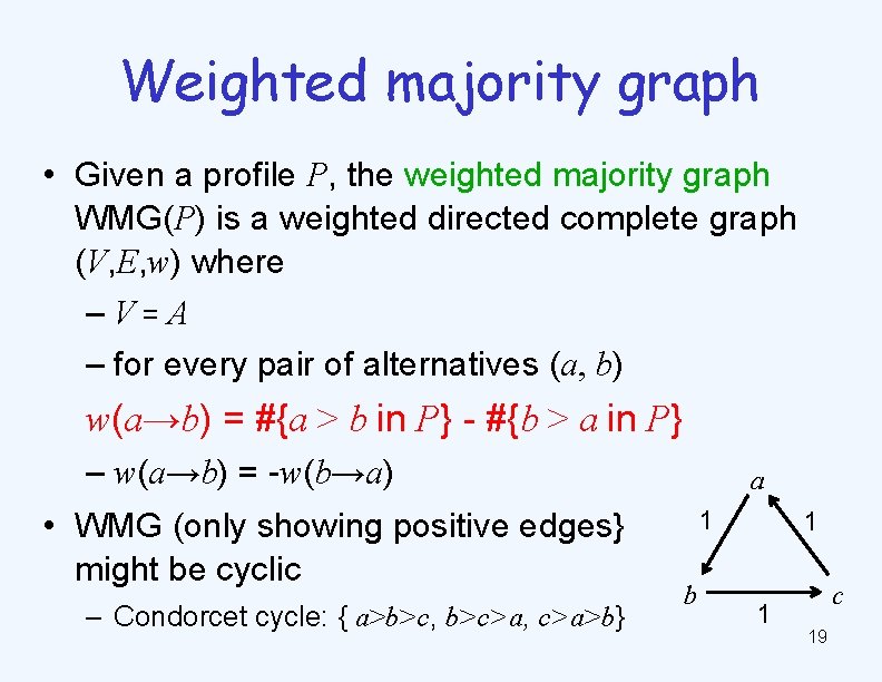 Weighted majority graph • Given a profile P, the weighted majority graph WMG(P) is