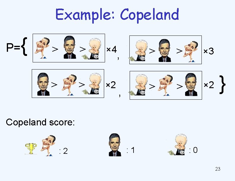 Example: Copeland P= { > > × 4 > > × 2 , ,