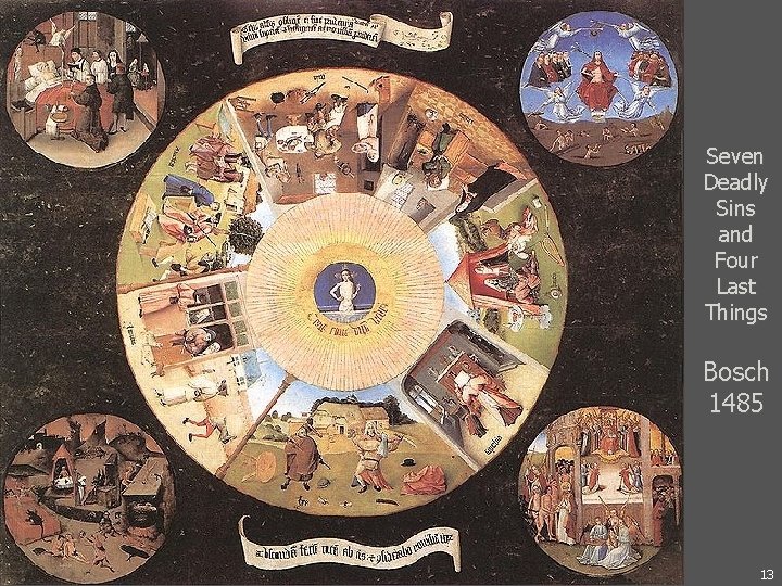 Seven Deadly Sins and Four Last Things Bosch 1485 13 