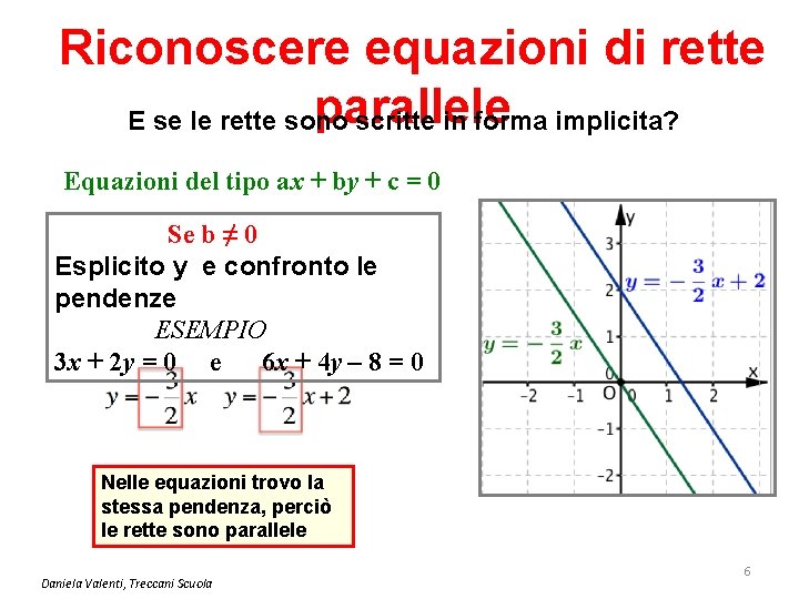 Riconoscere equazioni di rette parallele E se le rette sono scritte in forma implicita?