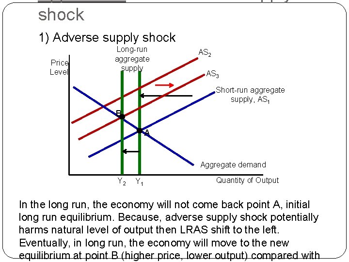 shock 1) Adverse supply shock Price Level Long-run aggregate supply AS 2 AS 3