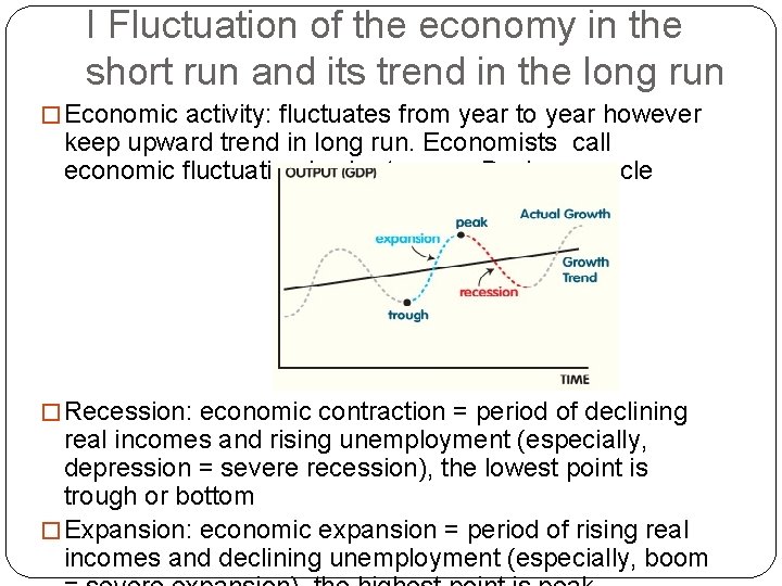 I Fluctuation of the economy in the short run and its trend in the