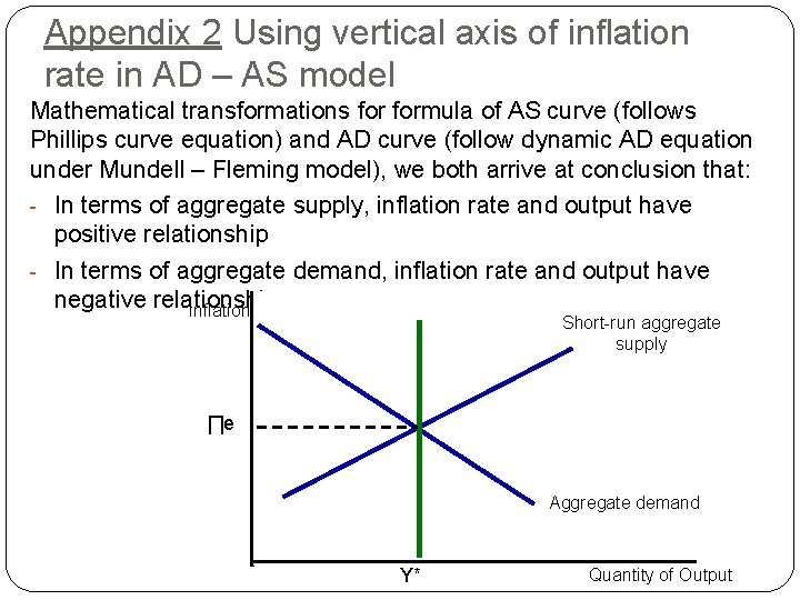 Appendix 2 Using vertical axis of inflation rate in AD – AS model Mathematical