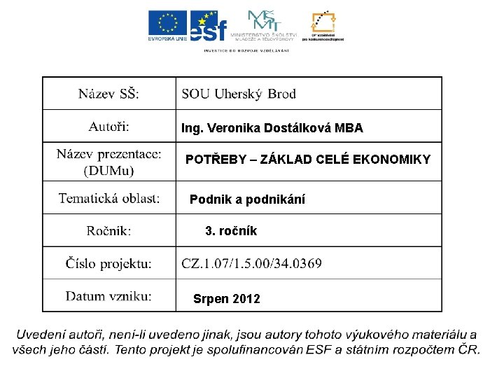 Ing. Veronika Dostálková MBA POTŘEBY – ZÁKLAD CELÉ EKONOMIKY Podnik a podnikání 3. ročník