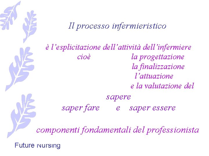 Il processo infermieristico è l’esplicitazione dell’attività dell’infermiere cioè la progettazione la finalizzazione l’attuazione e