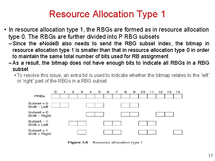 Resource Allocation Type 1 • In resource allocation type 1, the RBGs are formed