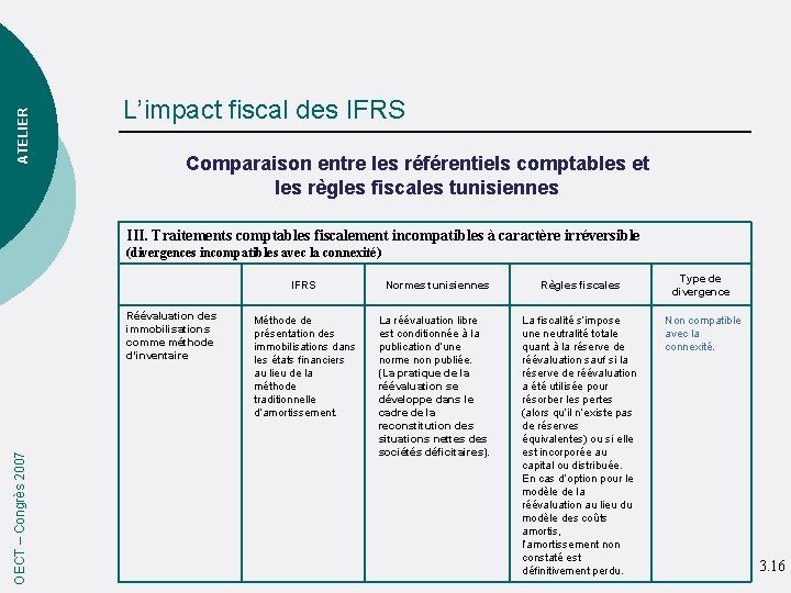 ATELIER L’impact fiscal des IFRS Comparaison entre les référentiels comptables et les règles fiscales