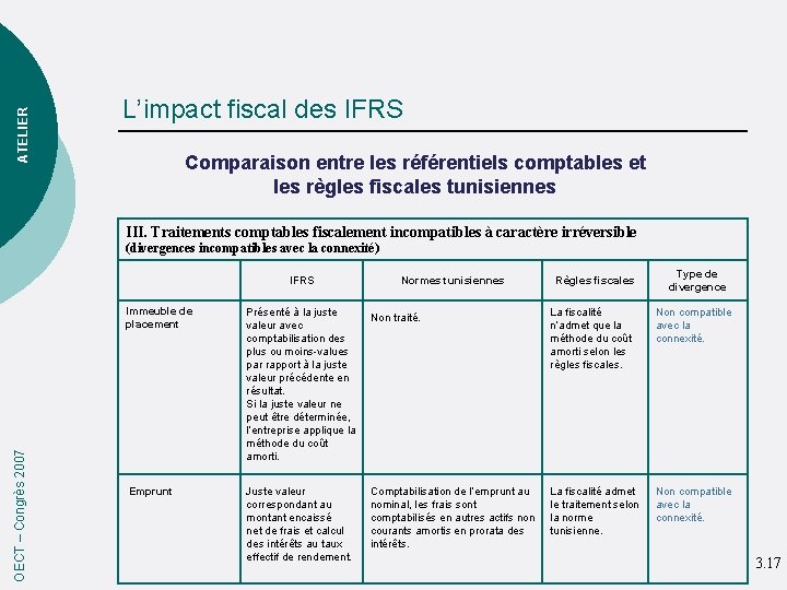 ATELIER L’impact fiscal des IFRS Comparaison entre les référentiels comptables et les règles fiscales