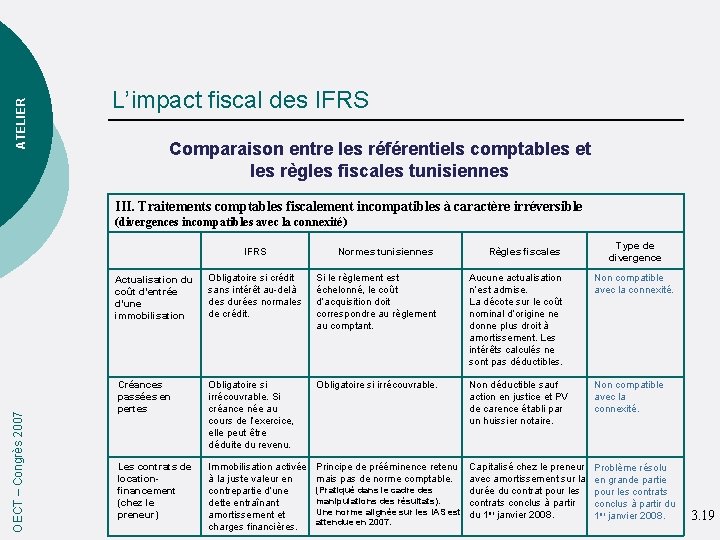 ATELIER L’impact fiscal des IFRS Comparaison entre les référentiels comptables et les règles fiscales